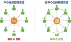如何在TPWallet中转入莱特币
