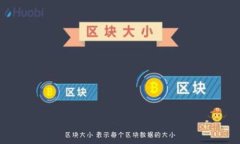   区块链钱包的历史背景与