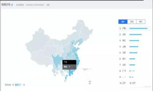 比特币钱包评测：哪款钱包最适合你？