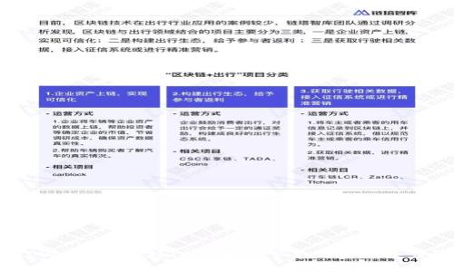TPWallet：海外ID是否是下单的必要条件？