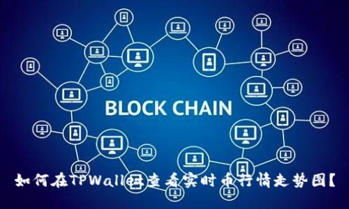 如何在TPWallet查看实时币行情走势图？