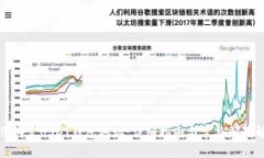 如何绑定USDT钱包地址：详