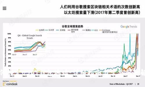 如何绑定USDT钱包地址：详细指南与常见问题解答
