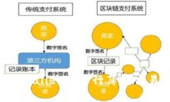 为什么在TPWallet上进行薄饼
