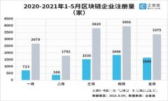 选择比特币中文轻钱包的