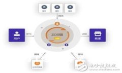 vivo钱包下载不了？这些解