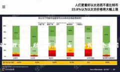 在讨论tpwallet的助记词是否
