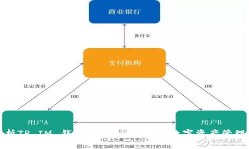 全面解析TP IM 钱包：安全与便捷的数字资产管理新选择