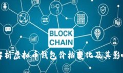全面解析虚拟币钱包价格