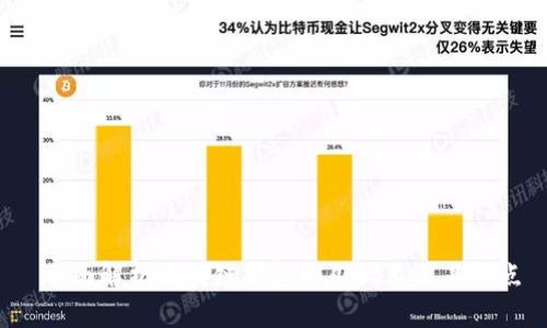  全面解析区块链钱包的几大类及其特点