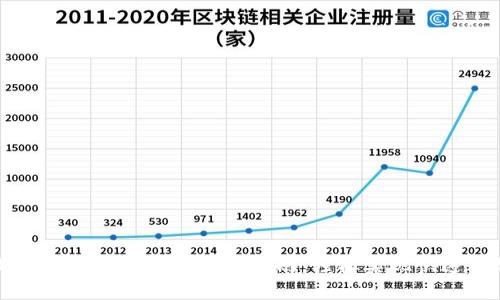 TPWallet不同项目转币指南：轻松实现快速转账