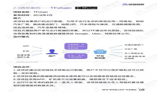 TP冷钱包：安全与便捷的数字资产存储解决方案