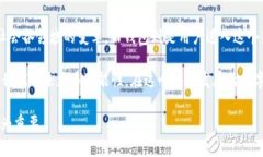 区块链和钱包的区别：全