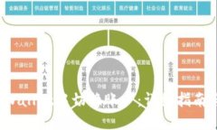 如何在TP Wallet中切换账户