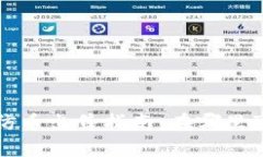 tpwallettrx仿币出售指南：在