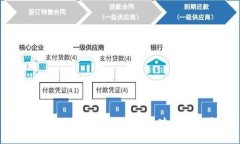 如何在TPWallet中取消未成功