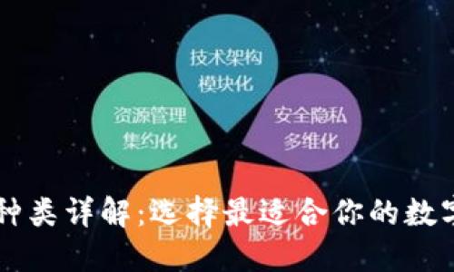 区块链钱包的种类详解：选择最适合你的数字资产管理方式