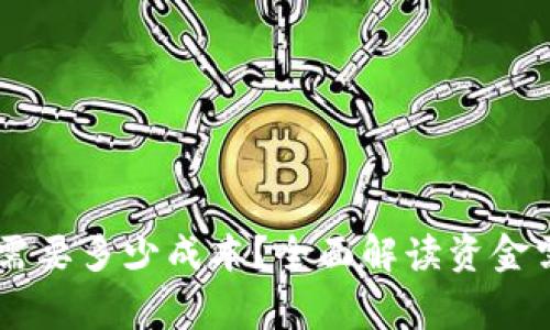 搭建USDT钱包需要多少成本？全面解读资金需求与注意事项