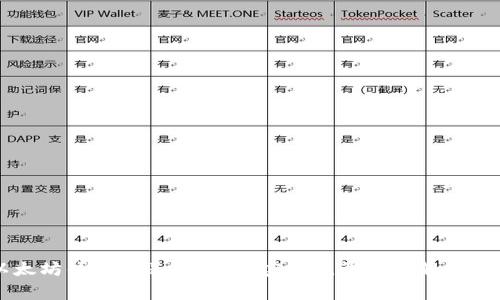 以太坊钱包发送失败？解密常见原因与解决方案