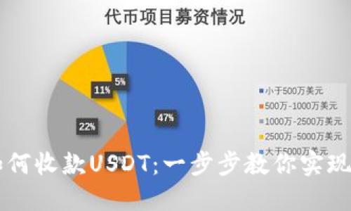 冷钱包如何收款USDT：一步步教你实现安全交易
