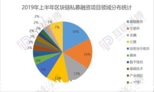 
以太坊钱包无法转出波场币的根本原因与解决方案