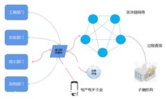     tpwallet上线时间及其影响分析tpwal