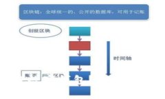什么是区块链数字钱包？全面解析与应