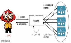   如何将瓦特币提币到TP钱包：步骤与